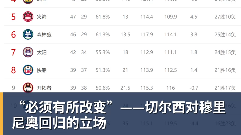 球盟会体育—切尔西对穆里尼奥回归的立场 球盟会体育—切尔西对穆里尼奥回归的立场